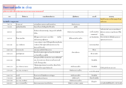 กิจกรรมค่ายเด็ก 16 (ร่าง)