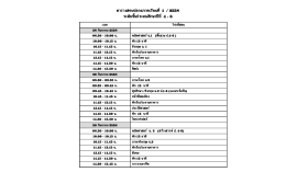 ตารางสอบปลายภาคเรียนที่ 1 / 2558 ระดับชั้นประถมศ