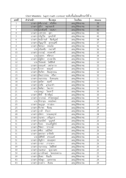 ประกาศผลสอบ Sapit math contest ระดับชั้นมัธยมศึกษาป  ที่