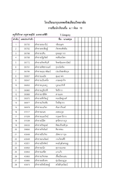 โรงเรียนกรุงเทพคริสเตียนวิทยาลัย รายชื่อนักเรียนชั้น ม.1 ห้อง 19