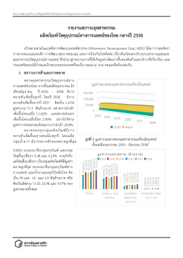 รายงานสภาวะอุตสาหกรรม ผลิตภัณฑ์วัสดุอุปกรณ์ทางการแพทย์ของไทย