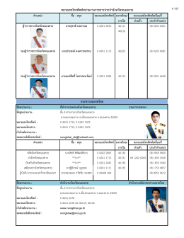 หมายเลขโทรศัพท์หน่วยงานราชการประจาจังหวัดหนองคาย