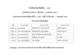 โรงเรียนไทยคริสเตียน ( ส.3 ) summer camp (14