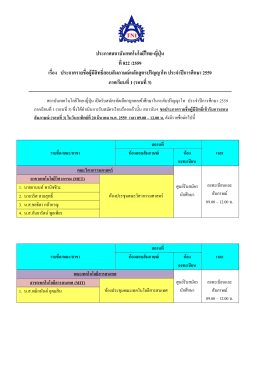 ประกาศสถาบันเทคโนโลยีไทย-ญีปุ่น ที022 /2559 เรือง ประกาศรายชือผู้มี