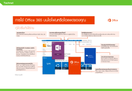 การใช้งาน Office 365 บน iPad