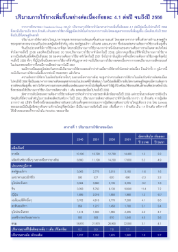 4.1 ต่อปี จนถึงปี 2556 - ศูนย์วิจัยและพัฒนาอุตสาหกรรมยางไทย
