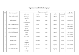 ข้อมูลสถานพยาบาลสัตว์ในจังหวัดกาญจนบุรี