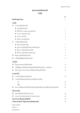 อุตสาหกรรมแป  งมันสําปะหลัง สารบัญ Industry Profile