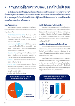7. สถานการณ์โรคเบาหวานของประเทศไทยในปัจจุบัน