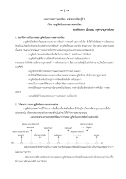 คุณค่าของนาฏศิลป์ และละครไทยต่อสังคม