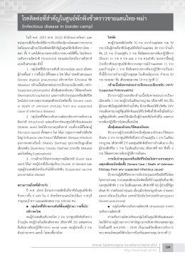 โรคติดต่อที่สำคัญในศูนย์พักพิงชั่วคราวชายแ