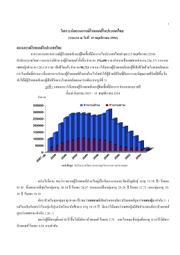 วิเคราะห์สถานการณ์โรคเอดส์ในประเทศไทย