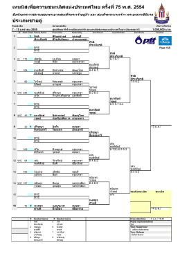 Draw Thailand Championships 75 - ลอนเทนนิสสมาคมแห่งประเทศไทย