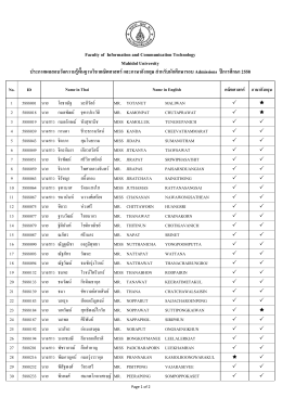 Result of Basic Knowledge for Admissions Students 2015