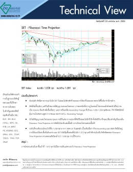 SET : Fibonacci Time Projection - Asia Plus Securities