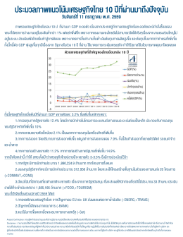 ประมวลภาพแนวโน้มเศรษฐกิจไทย 10 ปีที่ผ่านมาถึง - Ausiris