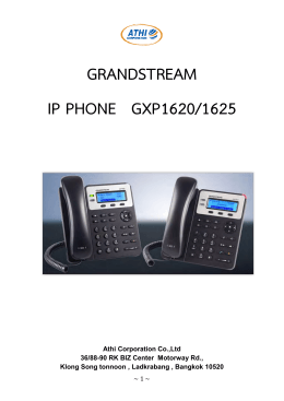 GRANDSTREAM IP PHONE GXP1620/1625