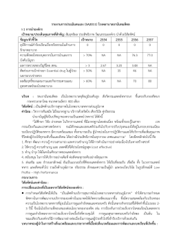 รายงานการประเมินตนเอง (SA2011) โรงพยาบาลอานันทมหิ