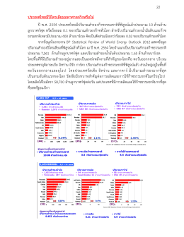 ประเทศไทยมีปิโตรเลียมมหาศาลจริงหรือไม่