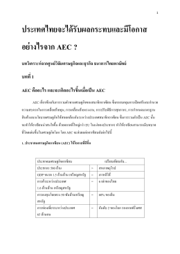 AEC-Thailand - ASEAN Watch