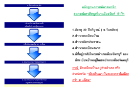 หลักฐานการสมัครสมาชิก สหกรณ์เครดิตยูเนี่ยนเ