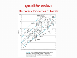 บทที่ 3 Mechanical properties
