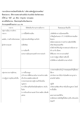 รายงานโครงการคนไทยหัวใจเดียวกัน "เวทีความคิดปฏิรูปประเทศไทย"
