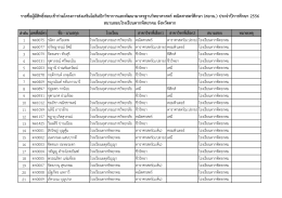 รายชื่อผู้มีสิทธิ์สอบเข้าร่วมโครงการส่งเสร