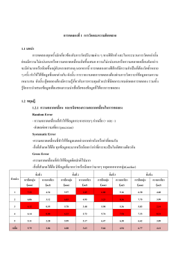 การทดลองที่ 1 การวัดและความผิดพลาด