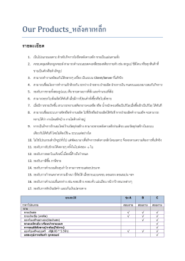 Our Products_หลังคาเหล็ก