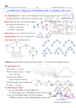 AVL (Hight Balanced) Tree : Binary Tree ที่ความสูงของ left subtree