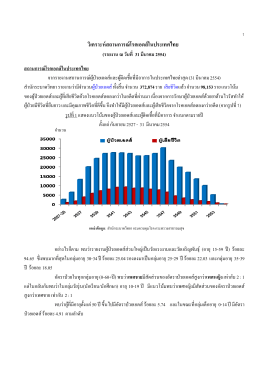 วิเคราะห์สถานการณ์โรคเอดส์ในประเทศไทย (31 มีนาคม 2554)