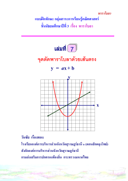 เล่มที่ 7 จุดตัดพาราโบลาด้วยเส้นตรง y=ax+b
