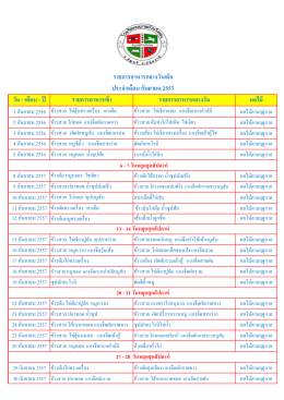 วัน - เดือน - ปี รายการอาหารเช้า รายการอาหารกลาง