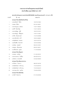 สหกรณ์ออมทรัพย์มหาวิทยาลัยศรีนครินทรวิโรฒ จ