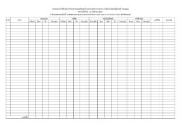 กำลังพล อัตรำ วัน จำนวนเงิน กำลังพล อัตรำ วัน จ