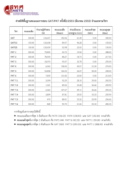 ค่าสถิติพื้นฐานคะแนนการสอบ GAT/PAT ครั้งที่2/2555 (มี