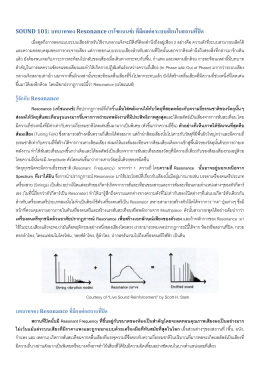 SOUND 101: บทบาทของ Resonance (เรโซแนนซ์) ที่มีผลต่อระบบเสี