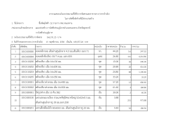 1010100000 ลวดเหล็กกลม เส้นผ่านศูนย์กลาง 4.0 มม.เส้นเด