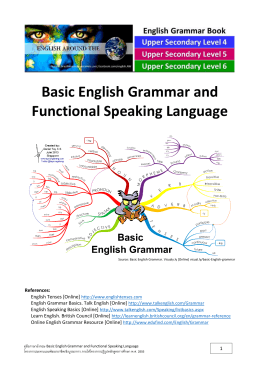 Basic English Grammar and Functional Speaking Language