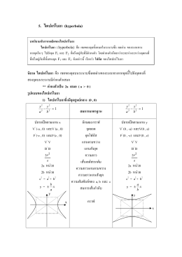 5. ไฮเปอร  โบลา (hyperbola) นิยาม ไฮเปอร  โบลา