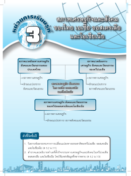 สาระการเรียนรู้ที่ 5 สภาพเศรษฐกิจและสังคม ของไทย