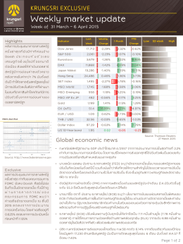Global economic news - ธนาคารกรุงศรีอยุธยา