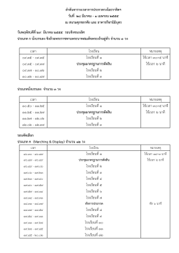 ฐ ลําดับตารางเวลาการประกวดวงโยธวาทิตฯ วันที่