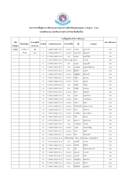 ประกาศรายชื่อผู้ผ่านการฝึกอบรมมาตรฐานความร