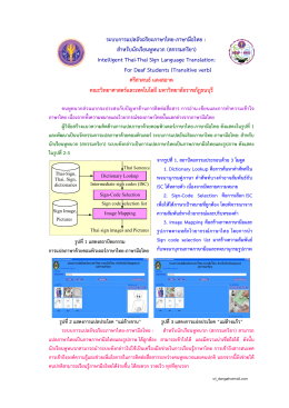 ระบบการแปลอัจฉริยะภาษาไทย-ภาษามือไทย : สําหรับนักเรียนหูหนวก