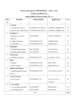 ภาษาไทย - โรงเรียน หนอง หิน วิทยาคม