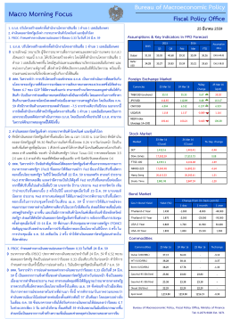 MacroMorning Focus ประจำวันที่ 25 มี.ค. 59