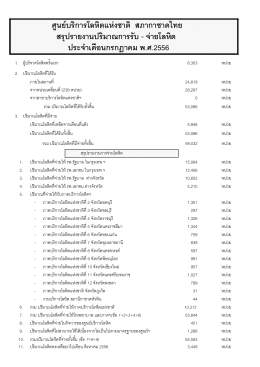 รายงานการรับ - จ่ายโลหิตประจำเดือนกรกฎาคม 56 pdf