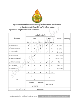 สังคมศึกษา - งานศิลปหัตถกรรมนักเรียน ระดับชาติ